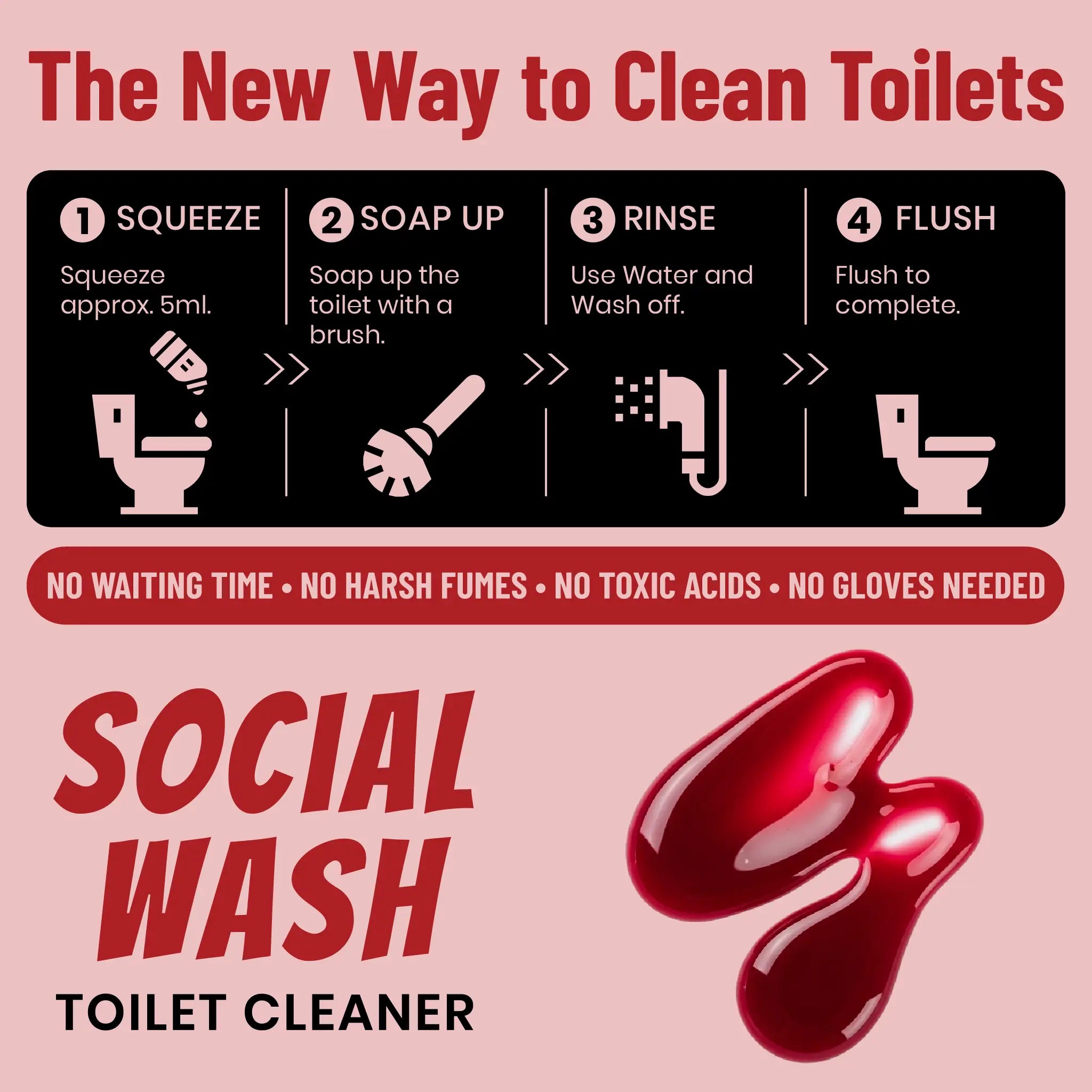 SOCIAL WASH Toilet Cleaner – Biodegradable